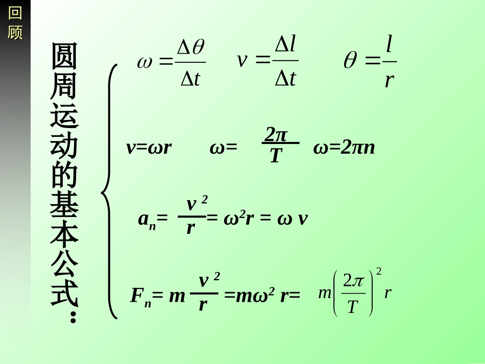 生活中的圆周运动课件z_第2页