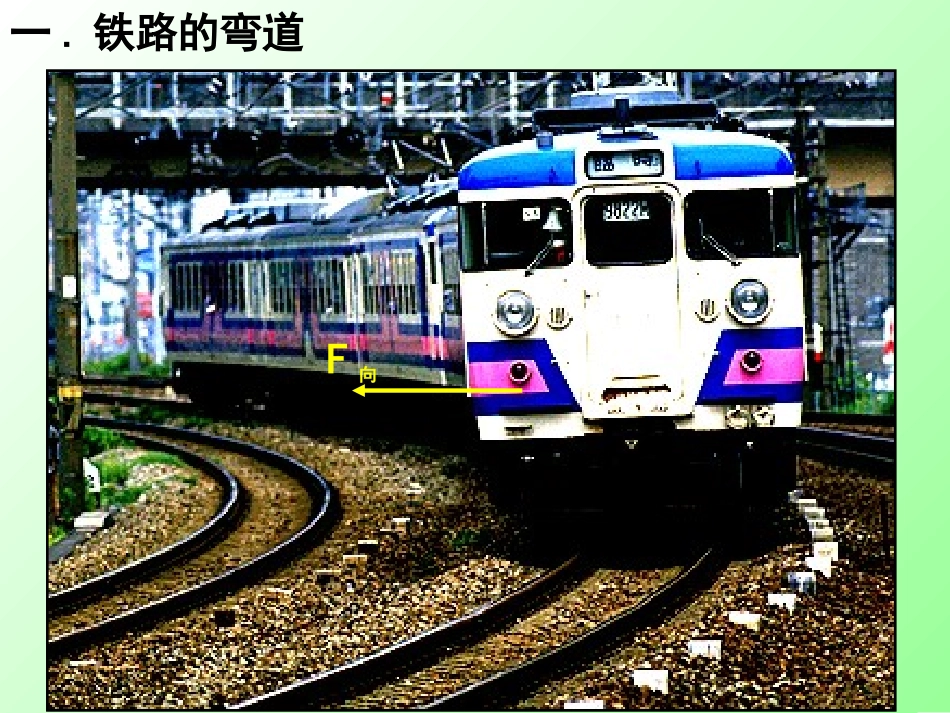 生活中的圆周运动课件z_第3页