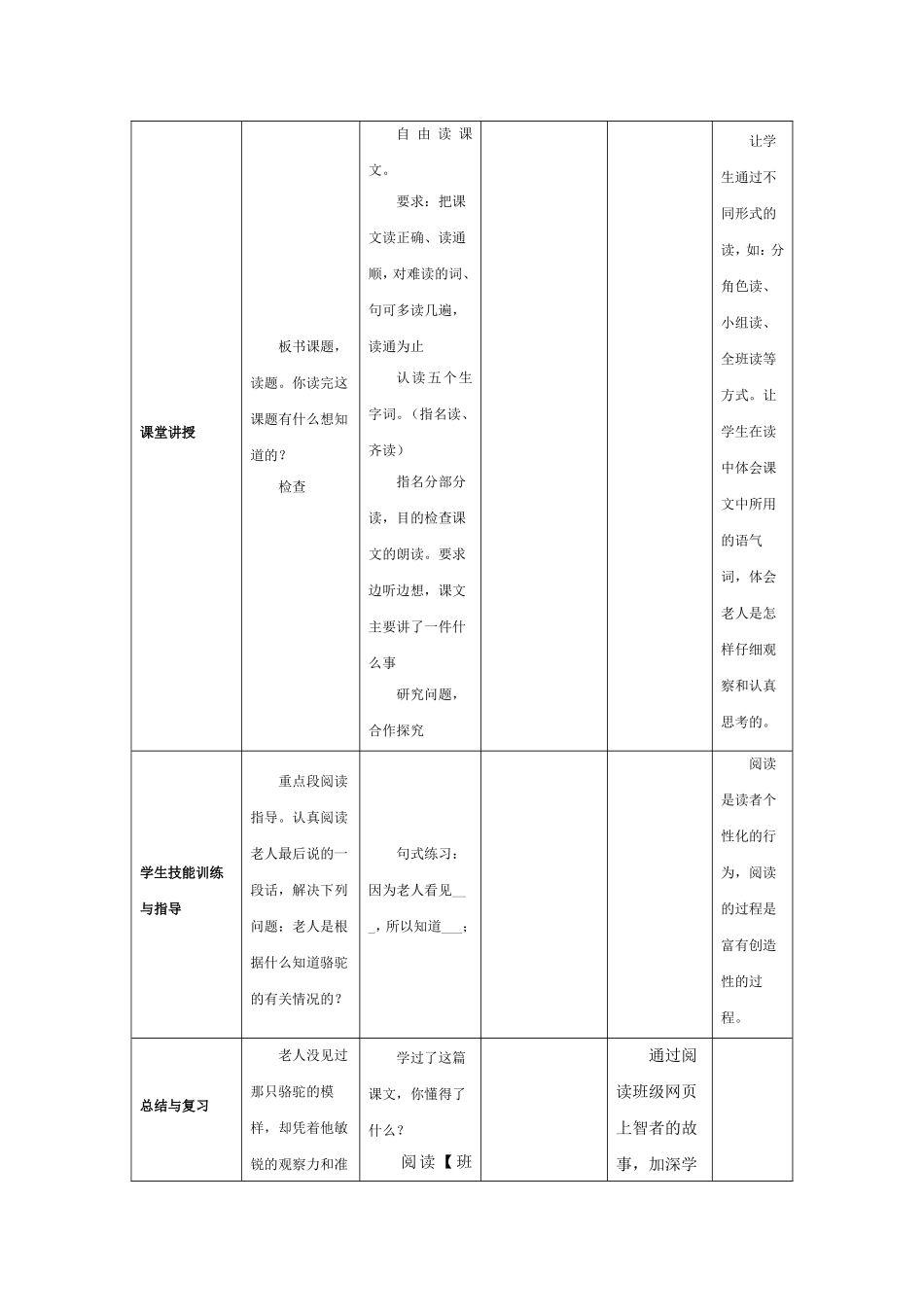 麦彩华《找骆驼》_第3页