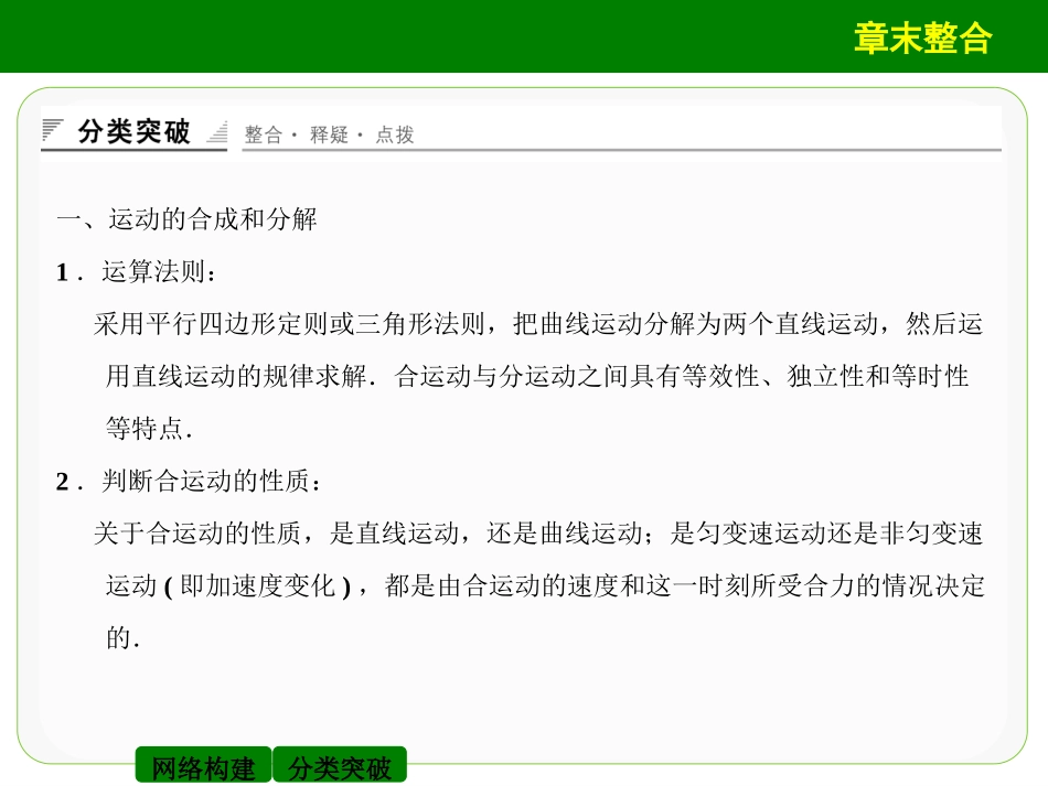 第五章_曲线运动_章末整合_课件（人教版必修2）_第3页