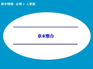 第五章_曲线运动_章末整合_课件（人教版必修2）