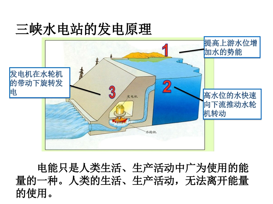 第二十二章___能源与可持续发展_第3页