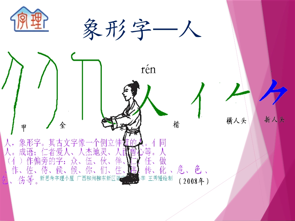 字理析解300个基本字--1．与人有关的象形字、指事字(2--1)标准x_第3页