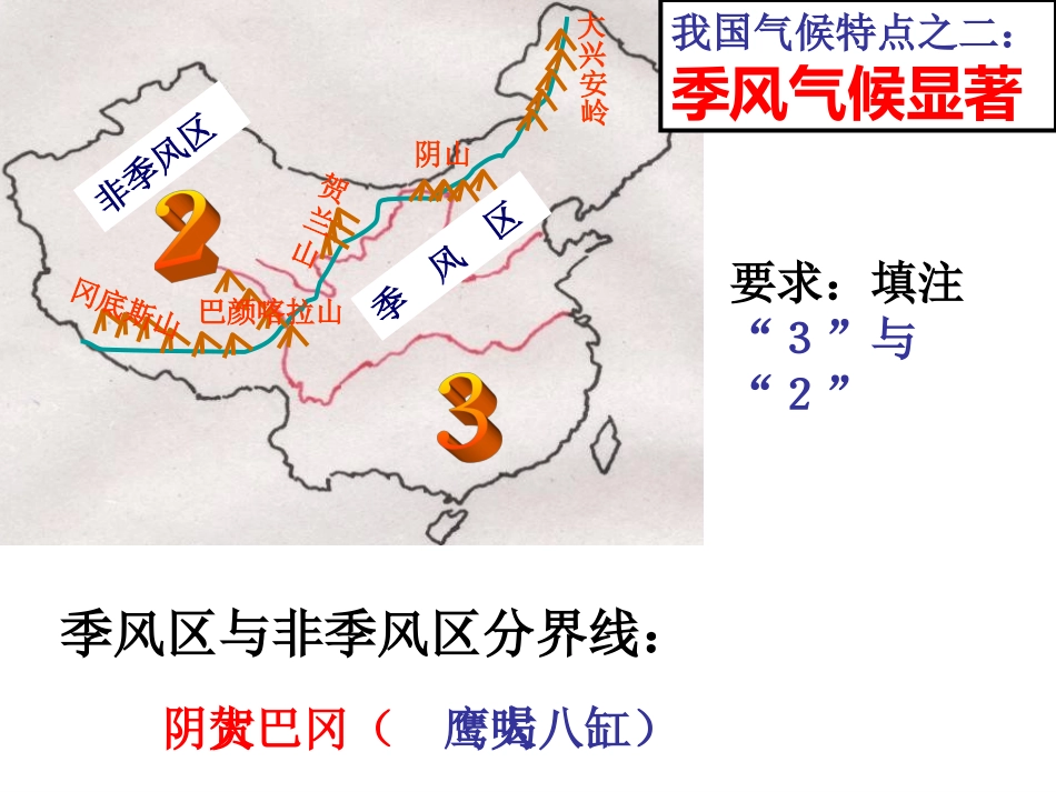 气候多样季风显著_第3页