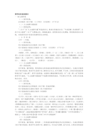 国学经典诵读篇目
