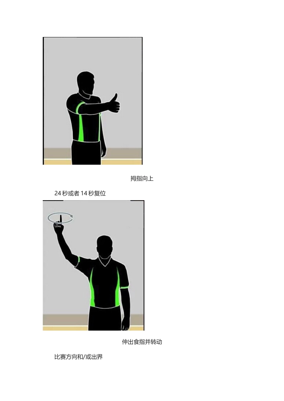 篮球裁判手势_第2页