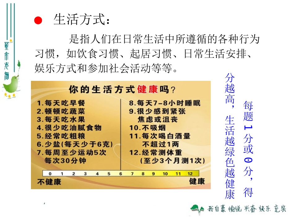 2013版832选择健康的生活方式_第3页