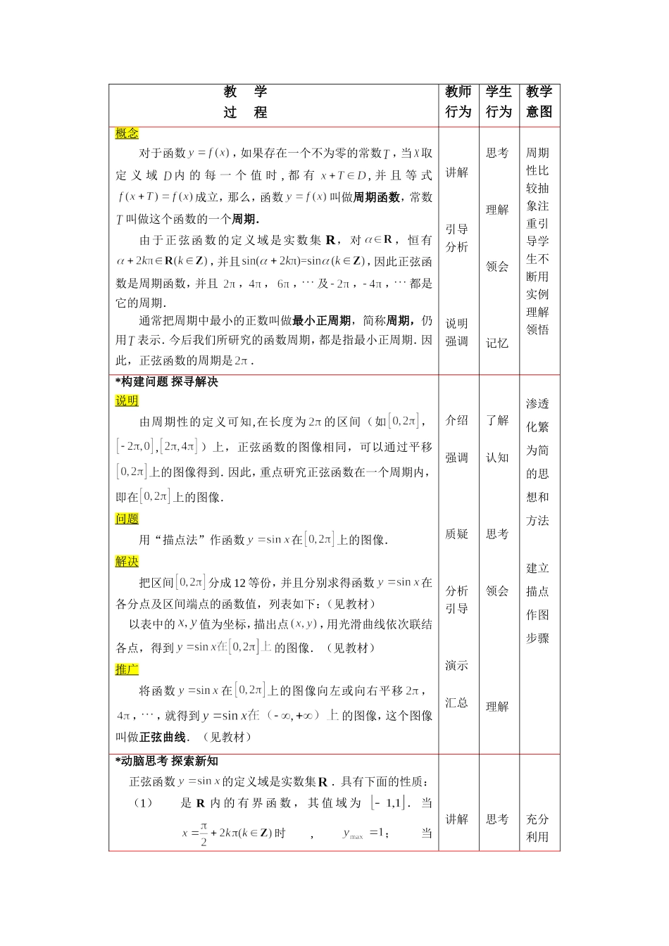 正弦函数的图像和性质_第2页