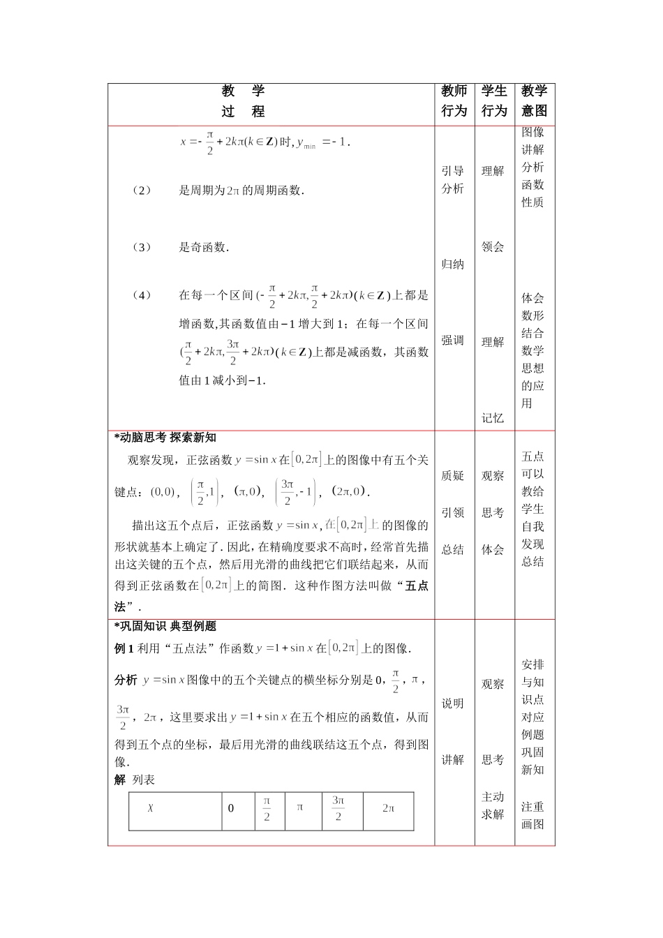 正弦函数的图像和性质_第3页