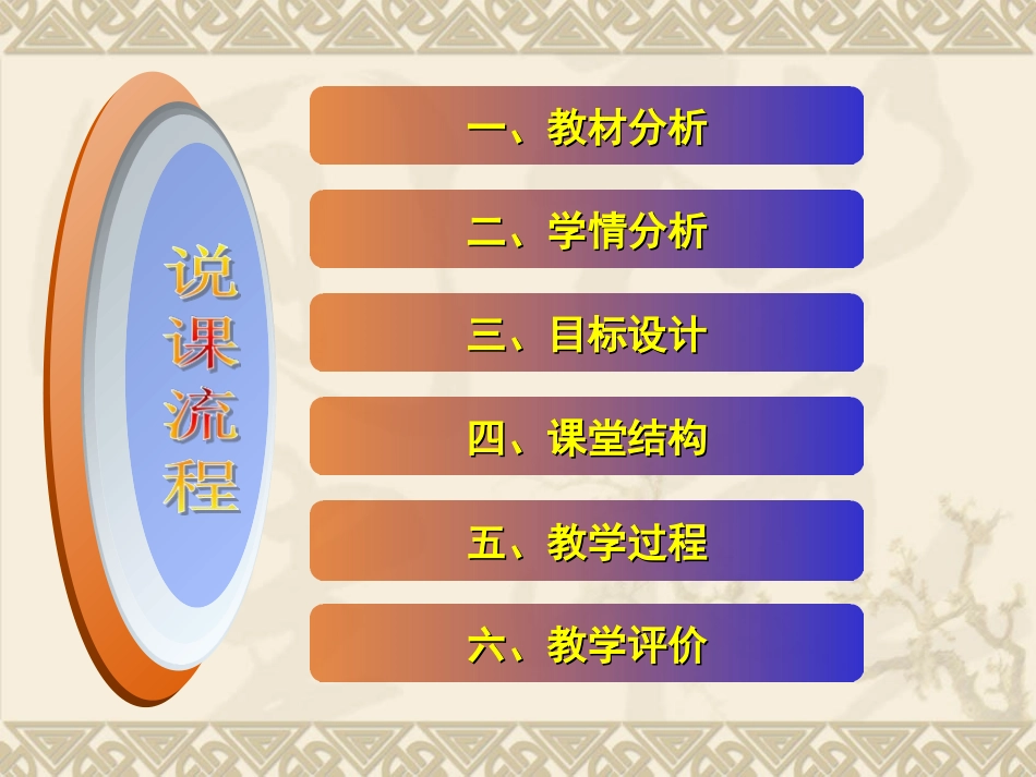 【说课课件】《不等式》_第2页