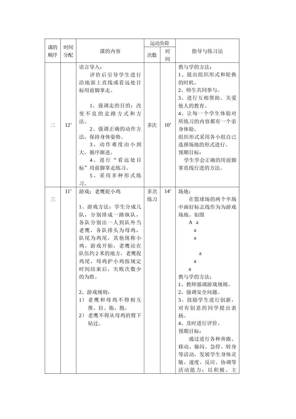 一年级下学期体育课教学设计_第2页