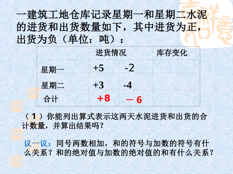 有理数的加法()课件_第3页
