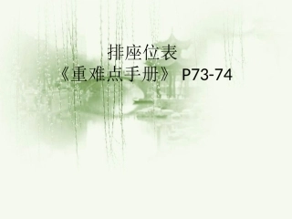 二次函数在闭区间上的最值929