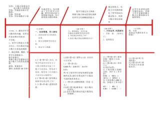 小数点位置移动引起小数大小的变化教学设计