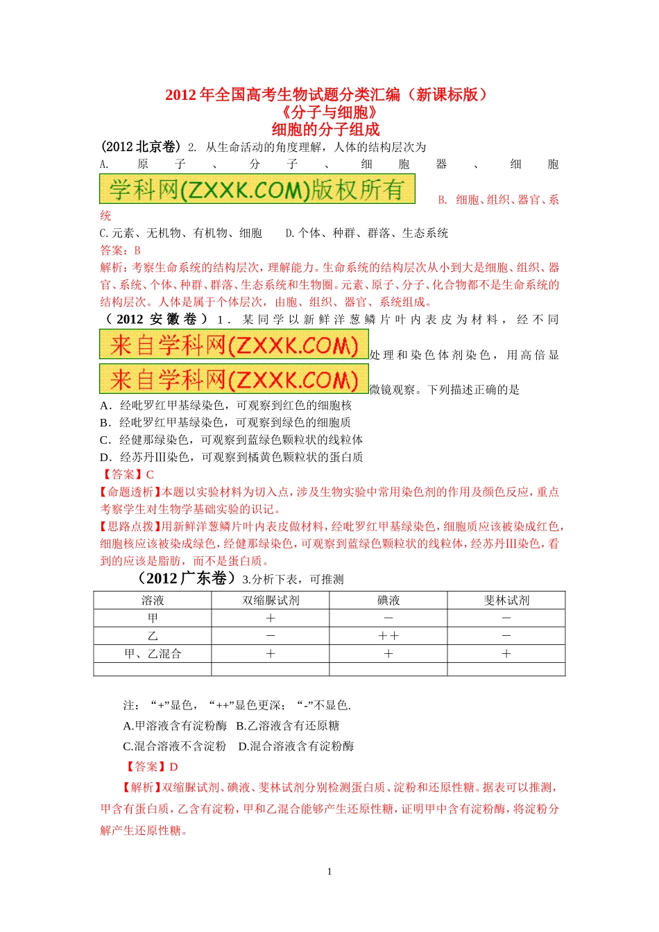 2013年考生必看的生物高考题分类汇编_第1页