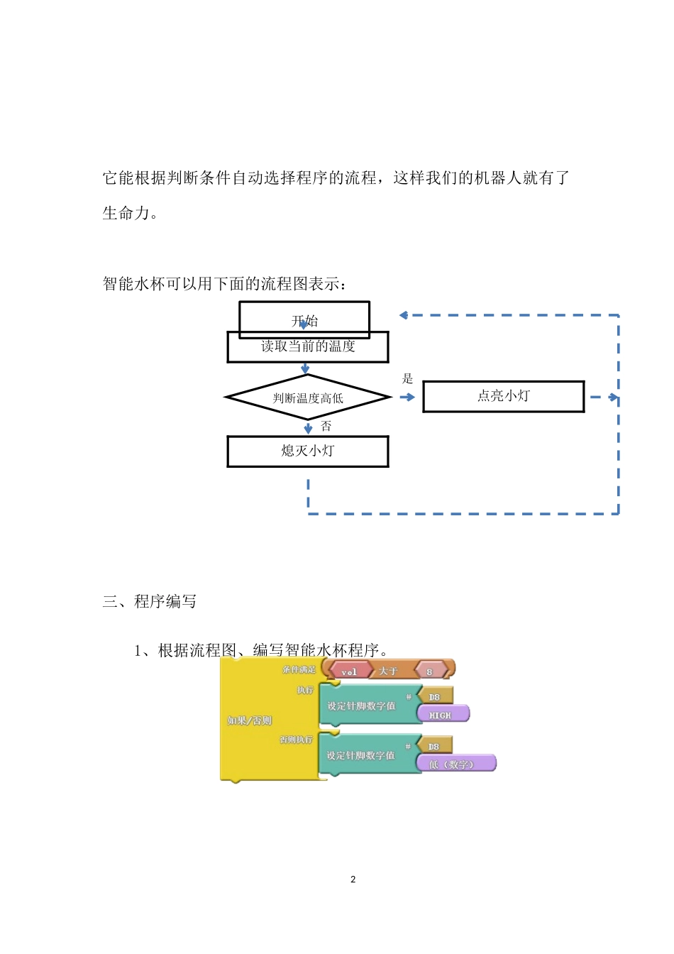 杯子里的秘密_第2页