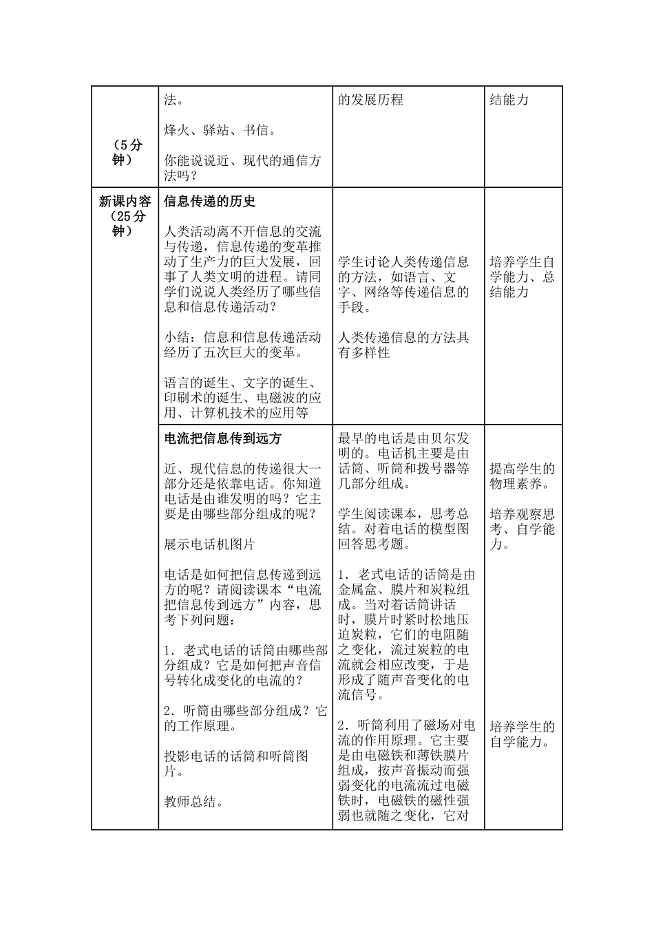 《现代顺风耳──电话》教学设计_第2页