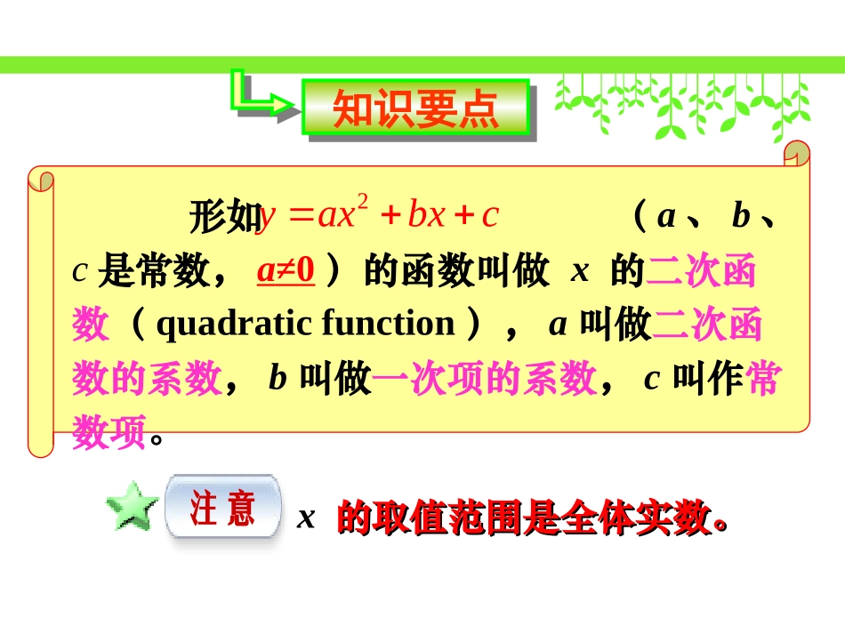 二次函数y=ax图像和性质_第2页