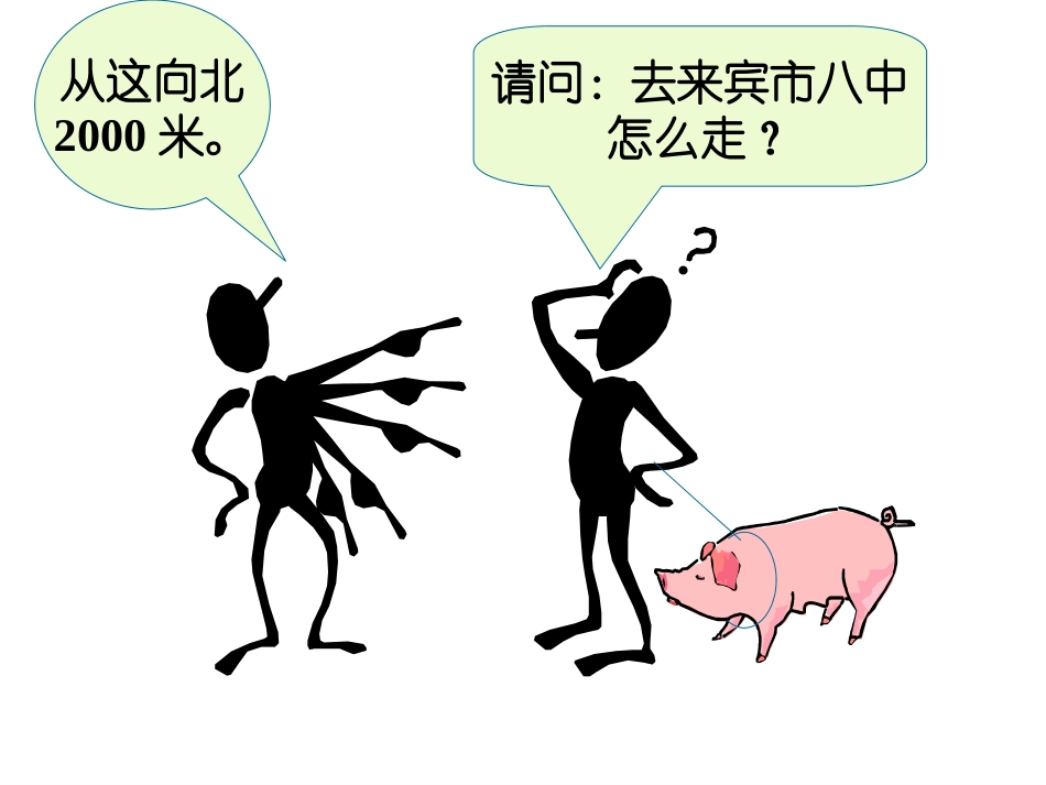 第1课时：极坐标系的概念_第3页