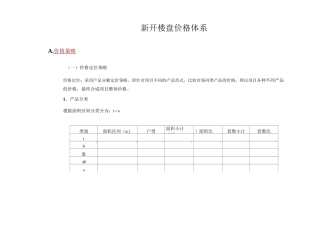 新楼盘价格体系