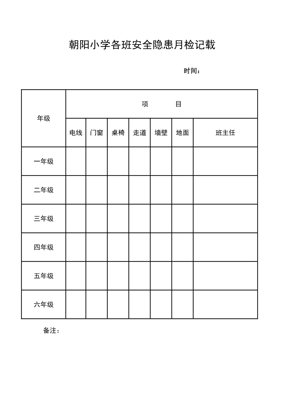 朝阳小学各班安全隐患月检记载_第1页