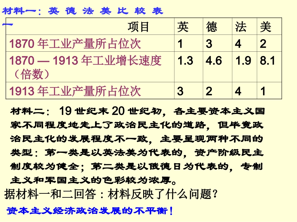 初中历史北师大版--第一次世界大战_第3页