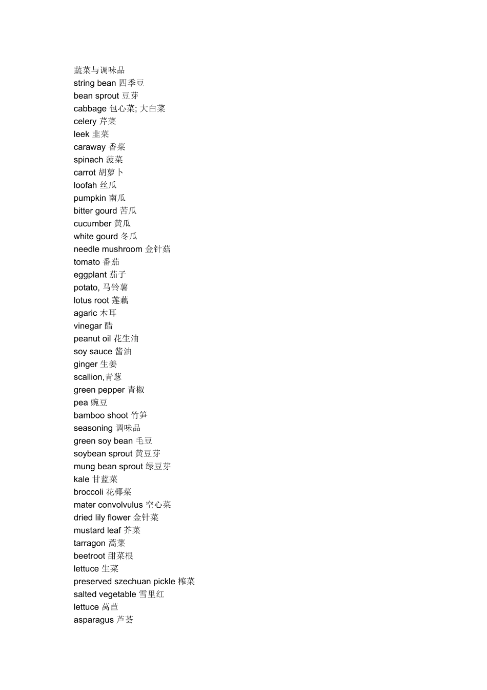 食物英语单词大全_第1页