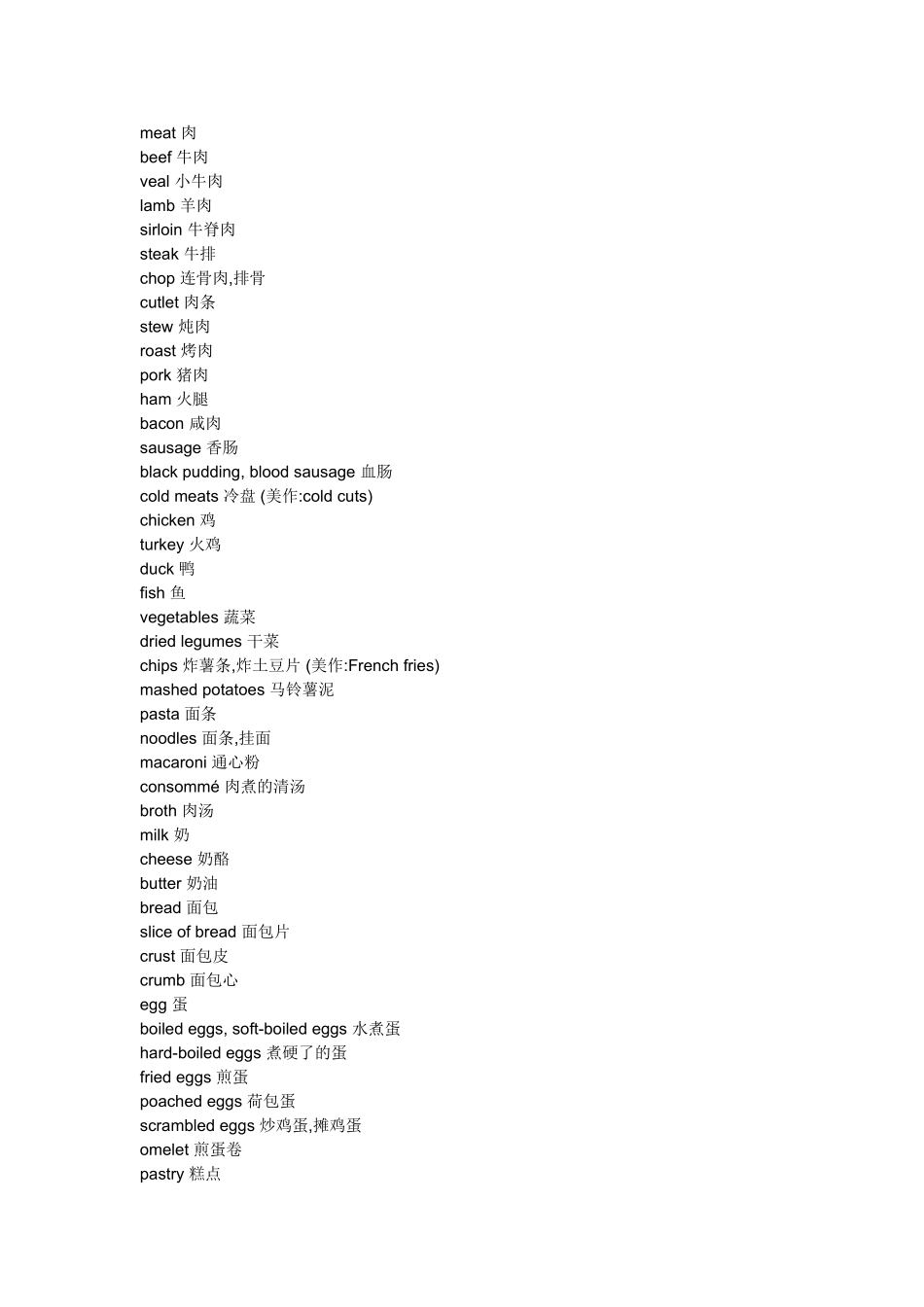 食物英语单词大全_第3页