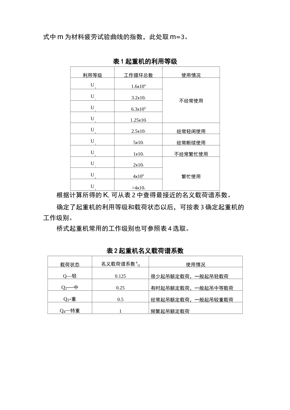 桥式起重机的合理选用_第3页