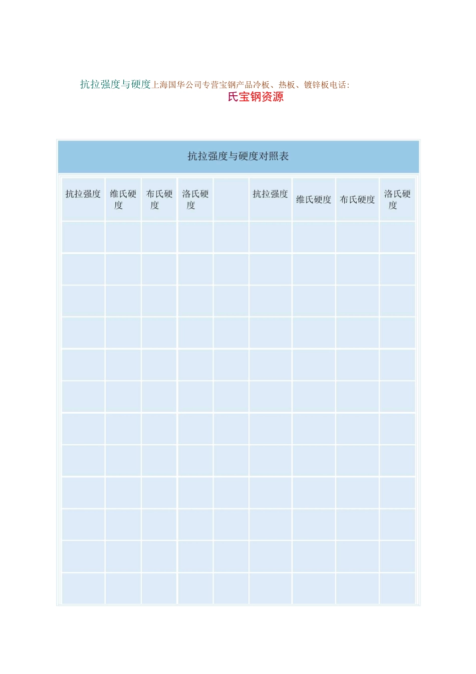 抗拉强度与硬度对照表_图文._第1页