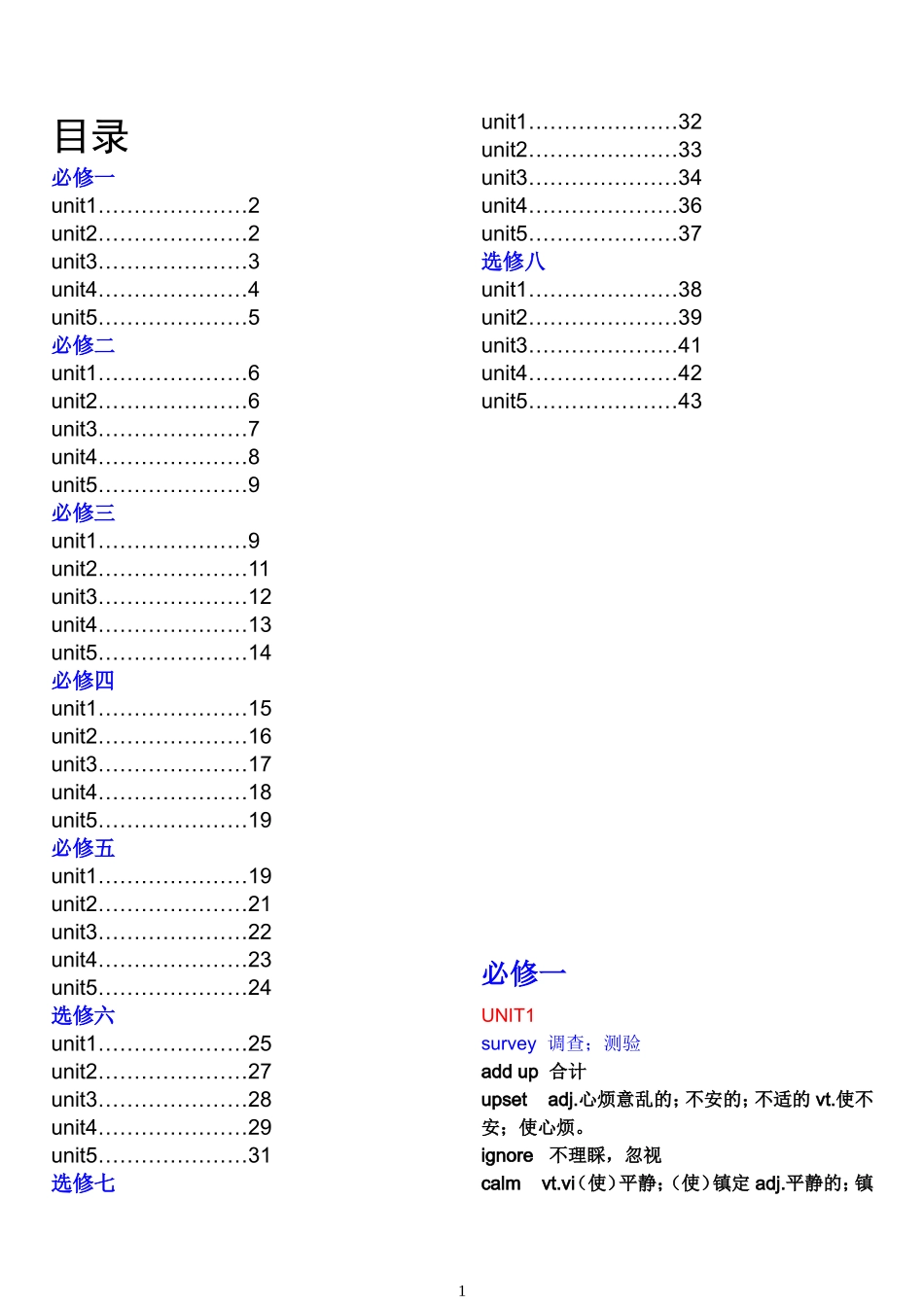 高中英语必修1至5词汇大全-人教版_第1页
