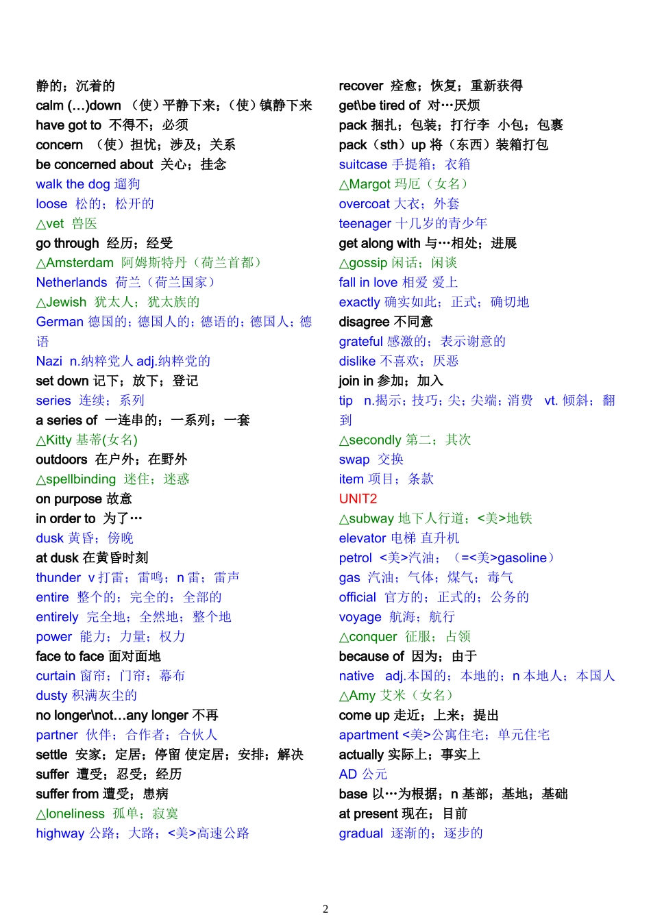 高中英语必修1至5词汇大全-人教版_第2页