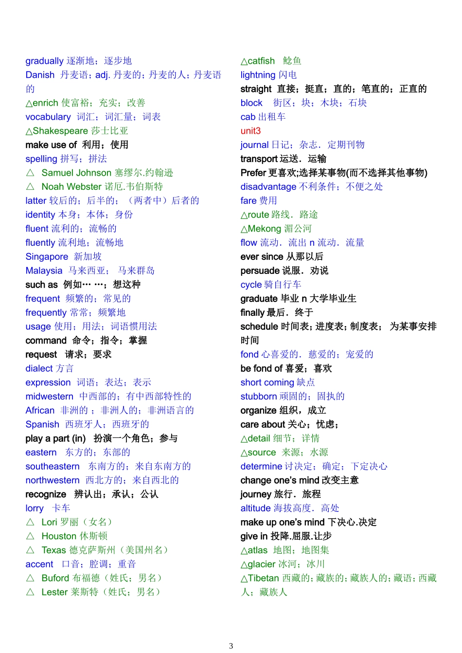 高中英语必修1至5词汇大全-人教版_第3页