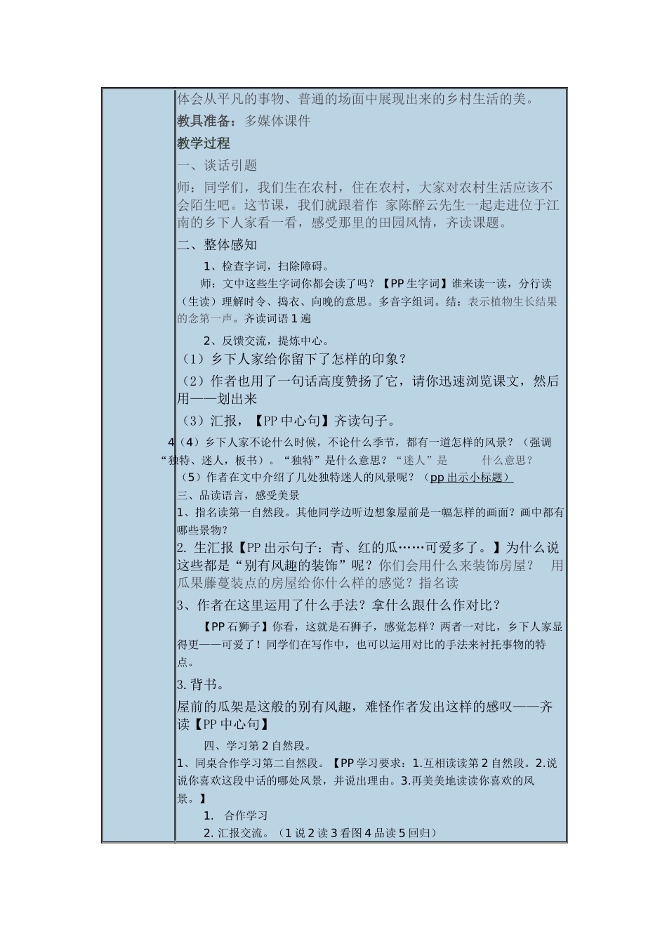 学校校本培训活动记录表_第3页