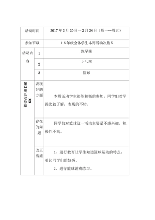 火车小学阳光体育运动一小时记录表 (1)
