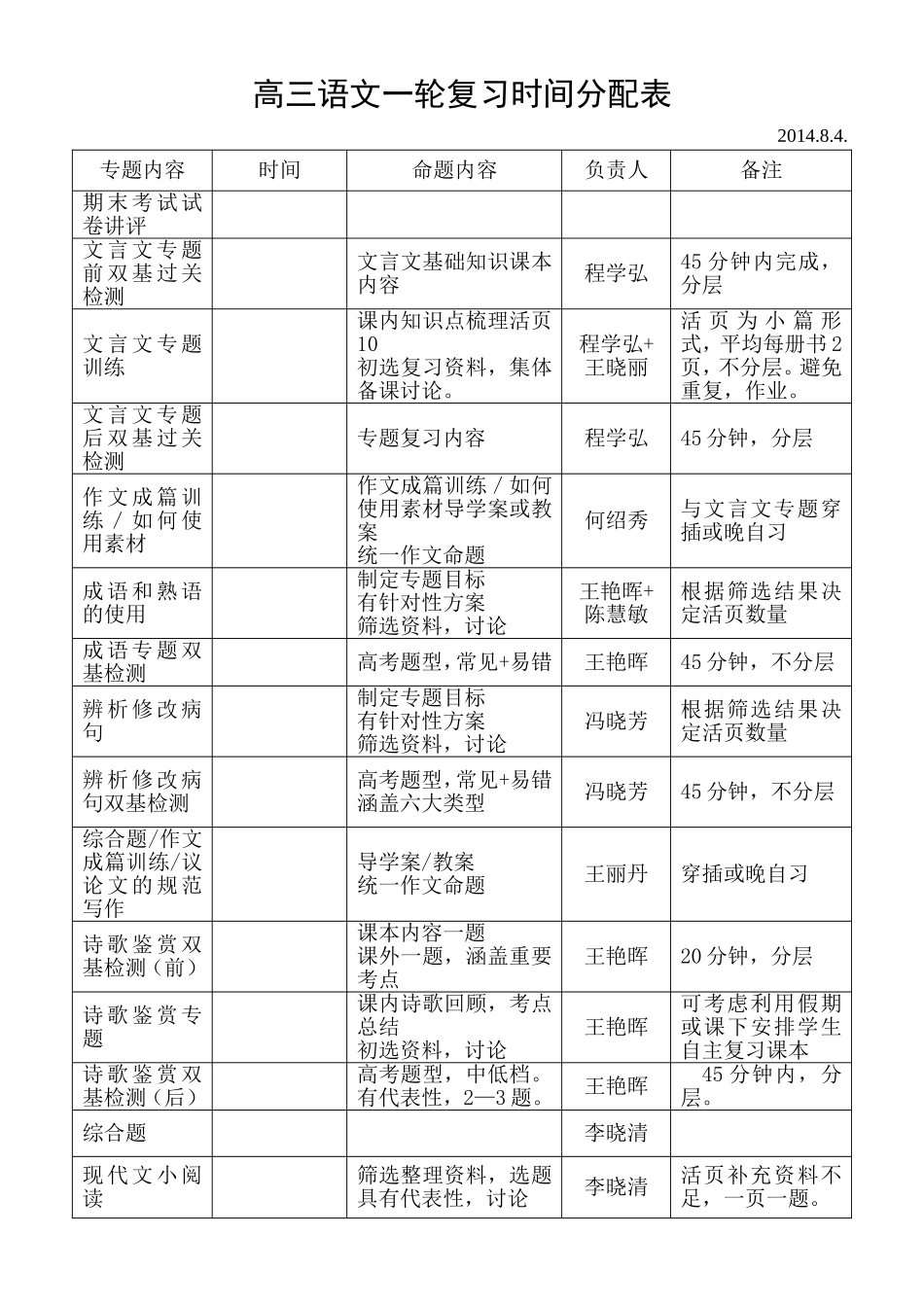 高三语文一轮复习时间分配表_第1页