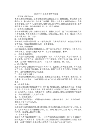 水浒故事情节概括