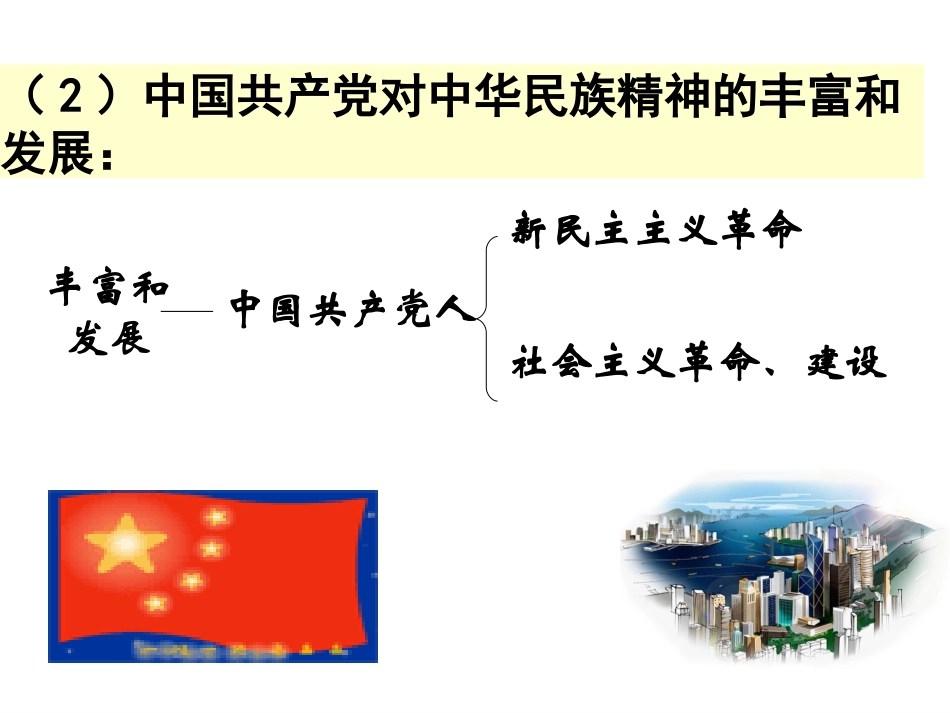 第七课第二框《弘扬中华民族精神》_第3页