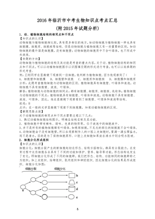 2016年临沂市中考生物知识点考点汇总（附2015年试题分析）