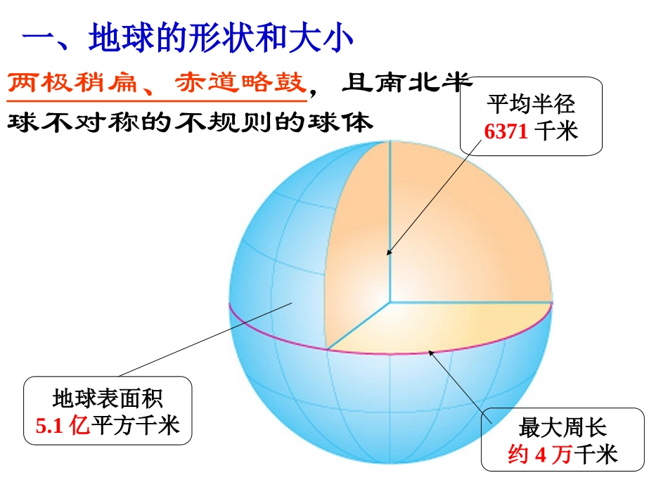 地球（经纬网）_第2页