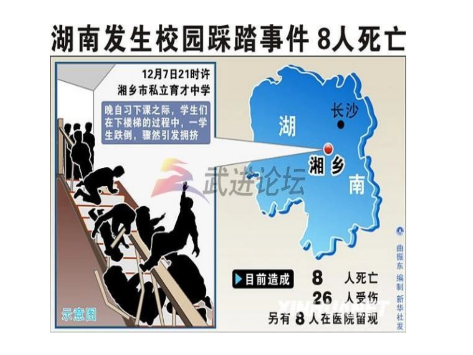 学会求救和自救_第3页