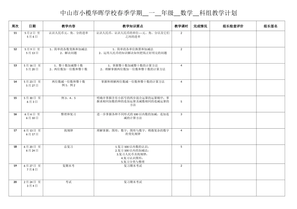 一年级数学科组教学计划表_第2页