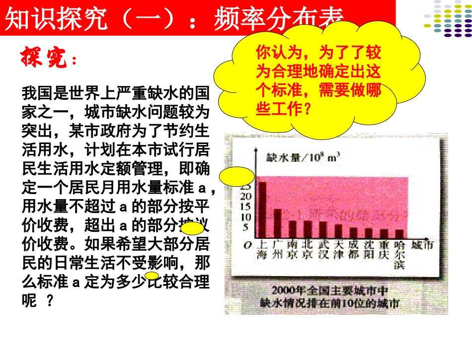 -《用样本的频率分布估计总体分布(一)》课件（人教A版必修）_第3页
