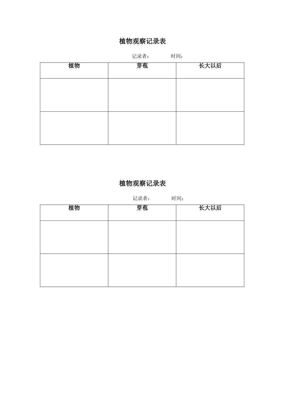 花苞苞芽苞苞观察表_第1页