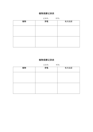 花苞苞芽苞苞观察表