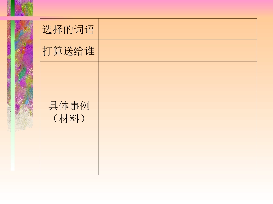 《我敬佩的一个人》作文教学课件mo_第3页