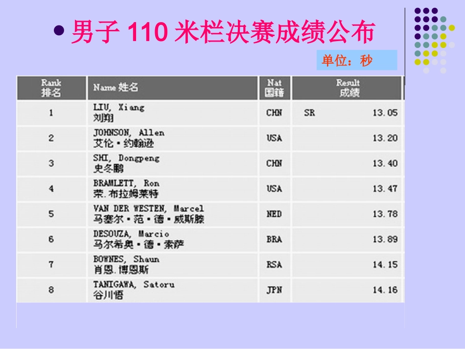 科学四年级下苏教版32运动的快慢课件1 (2)_第3页