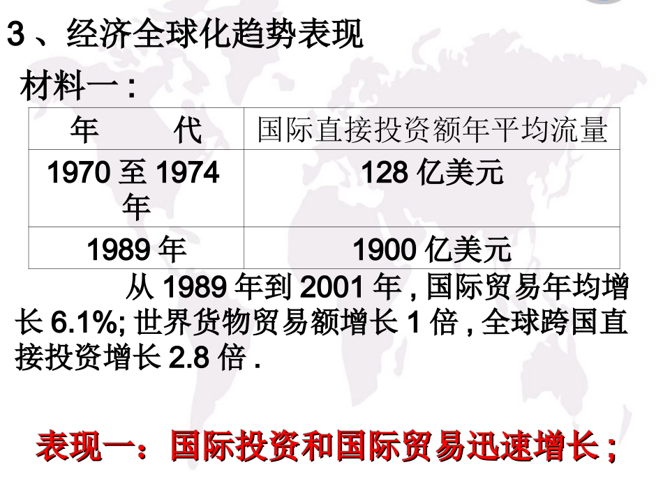 第16课世界经济的全球化_第3页