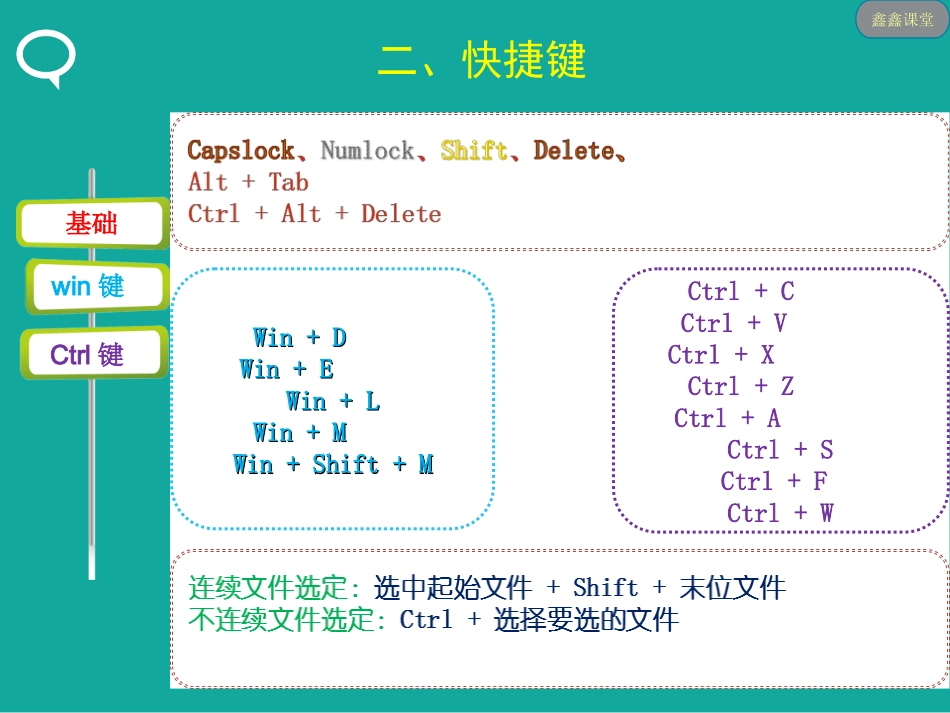信息技术课堂中常用到的基本操作_熊鑫_第3页