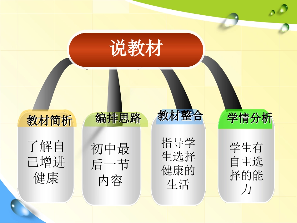 选择健康的生活方式说课_第2页